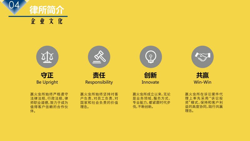 赢火虫律所介绍_06