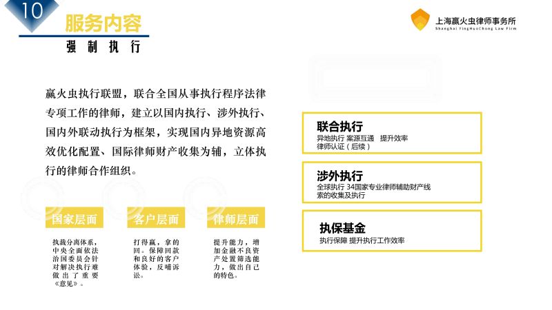 赢火虫律所介绍_17