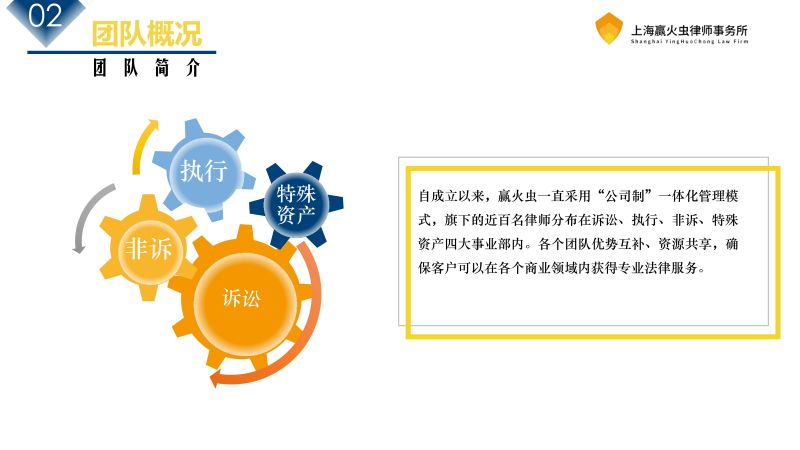 赢火虫律所介绍_22